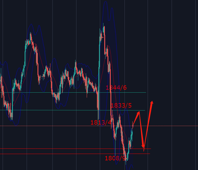 1655291723132519.png ****图片_20220517142756.png