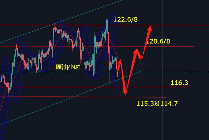 1655291733941534.png ****图片_20220517142809.png