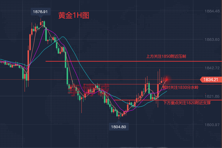 1655340507799715.png QQ图片20220616083018.png