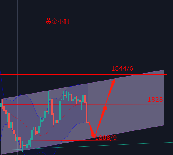 1655379925534053.png ****图片_20220517142809.png