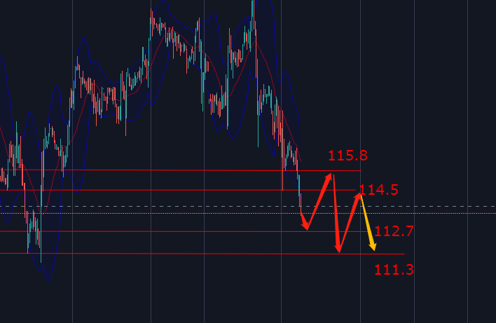 1655379935733679.png ****图片_20220517142756.png