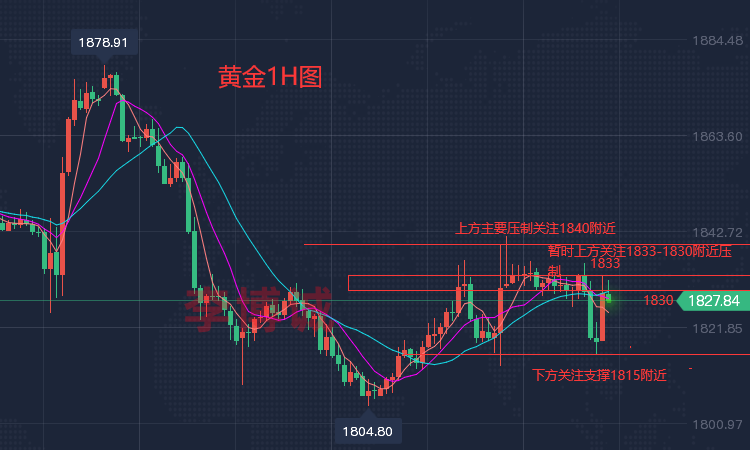 1655387440234619.png QQ图片20220616212207.png