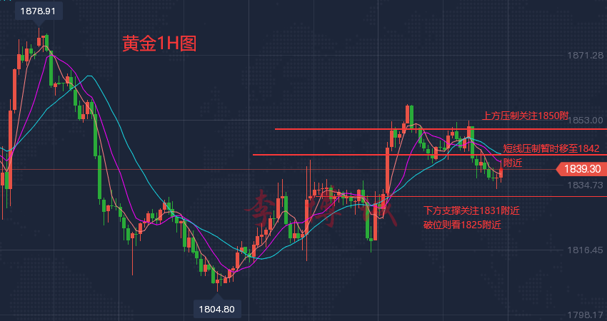 1655684938721056.png 20220618133013.png