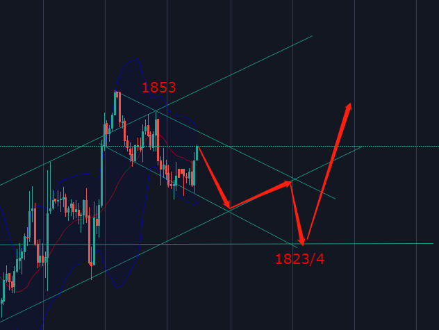 1655699678657902.png ****图片_20220517142756.png