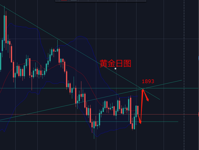 1655778593159901.png ****截图_20190604201125.png