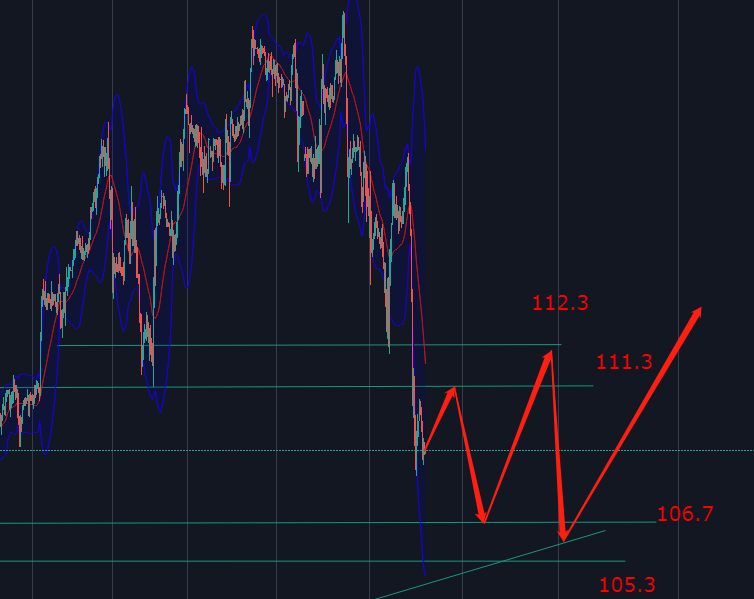 1655783577729243.png ****图片_20220517142809.png