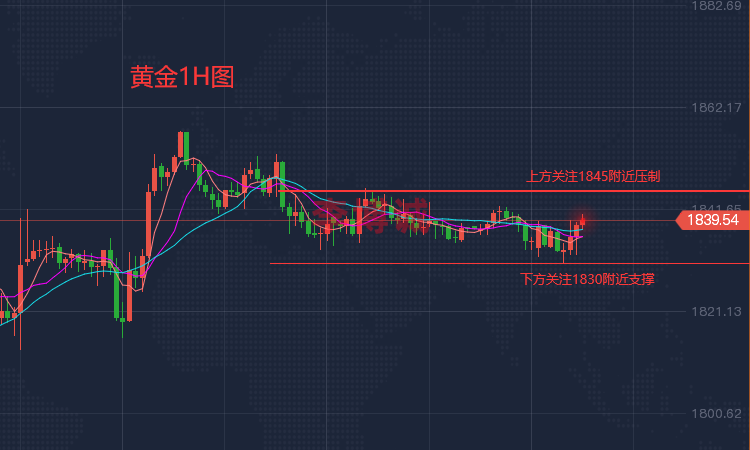 1655821596170023.png 20220621220722.png