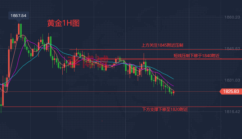 1655880370484803.png QQ图片20220622141419.png