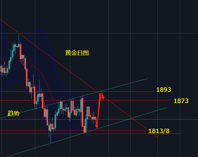 1655953991286253.png ****截图_20190604201125.png