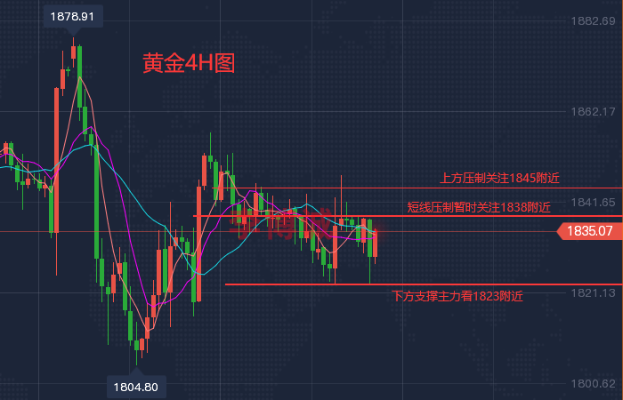 1655993069950082.png QQ图片20220623211045.png