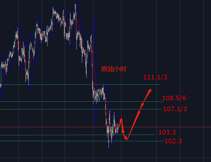 1656051903525225.png ****图片_20220517142809.png