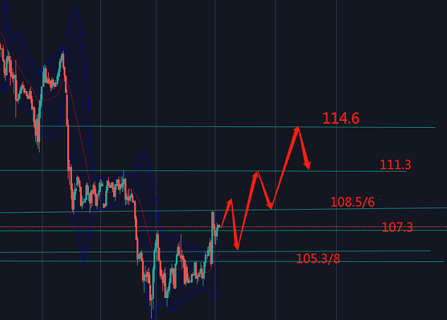 1656300345934501.png ****图片_20220517142809.png