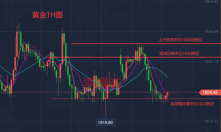 1656380461950201.png 20220628083926.png