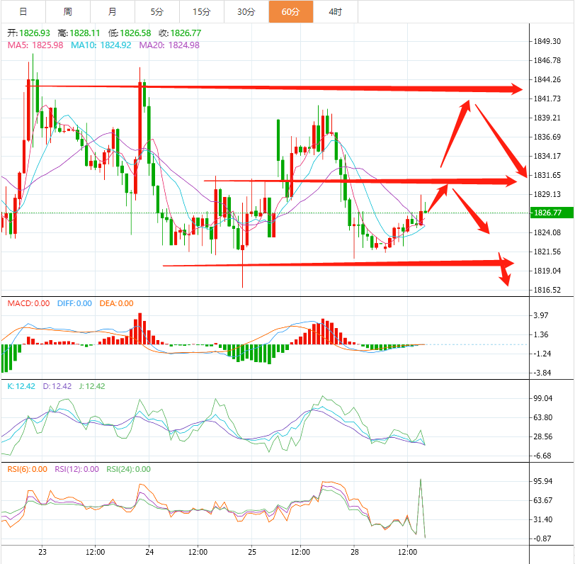 1656401258654152.png hj.png