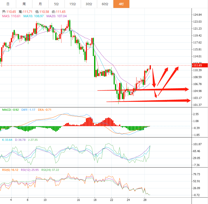 1656401265506911.png 1656400852455.png