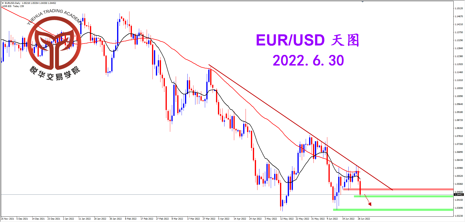 1656544252663199.png 2022-6-30 星期四 6-51-46欧美天图.png