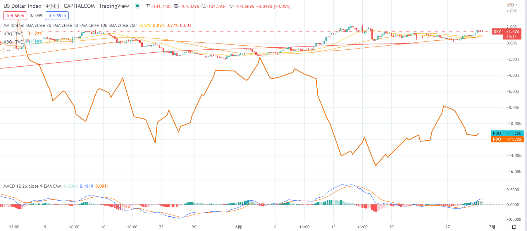 1656577141879565.png 30美元.png