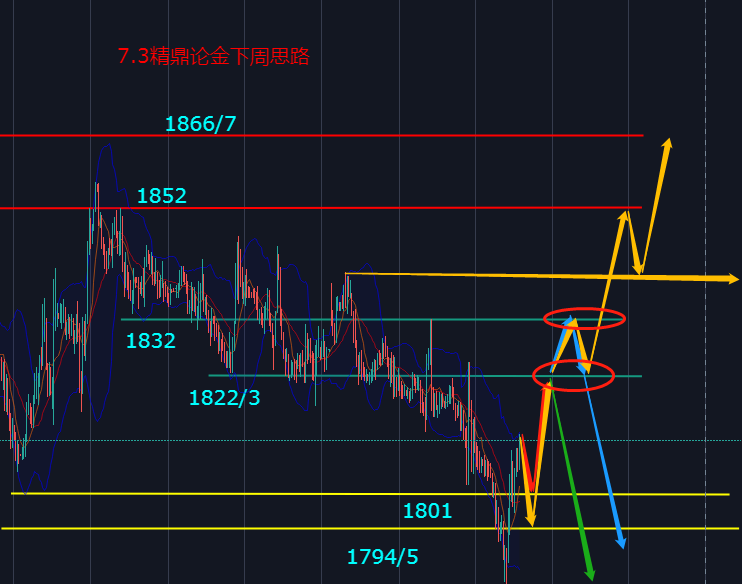 1656999907247898.png ****图片_20220517142756.png