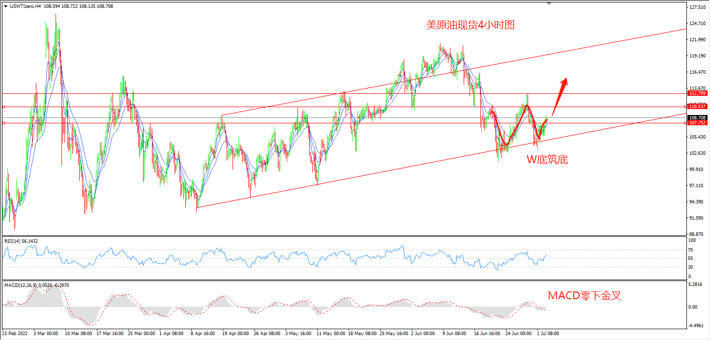 1657004179336234.png 75原油.png