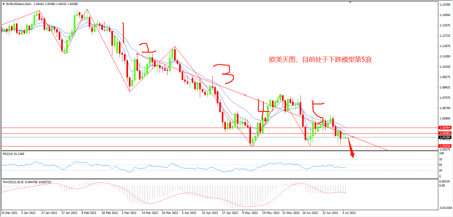 1657005349293785.png 75欧美.png