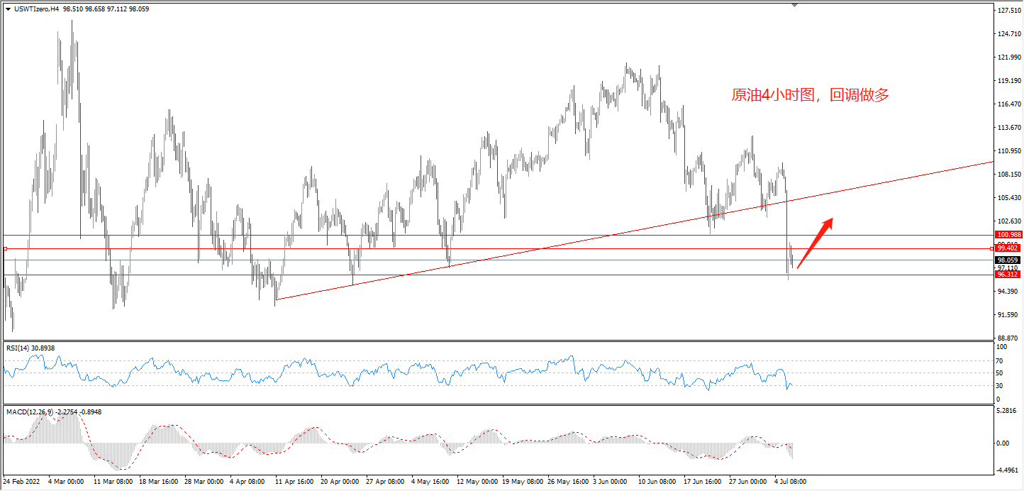 1657091561765896.png 76原油.png