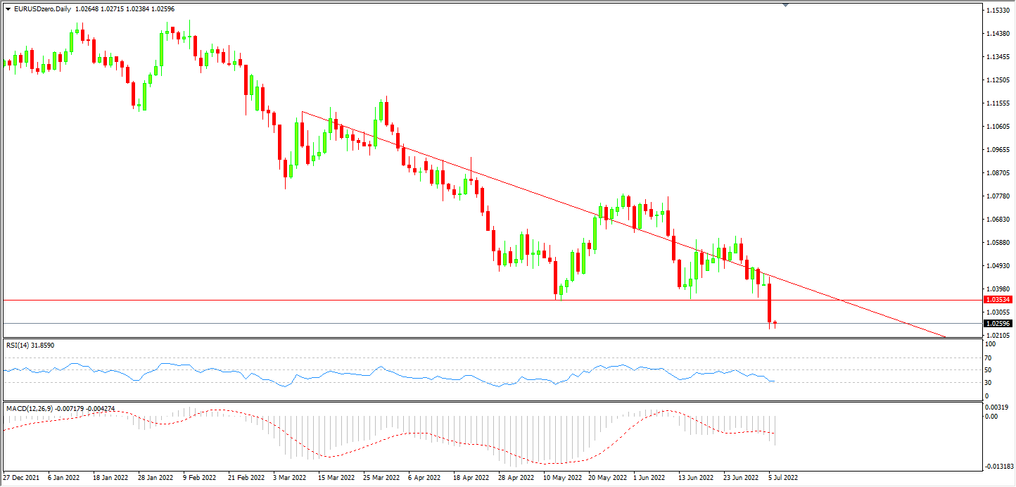 1657091981320992.png 76欧美.png