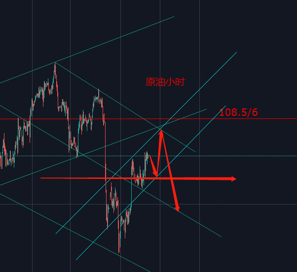 1657436146985877.png ****图片_20220517142809.png