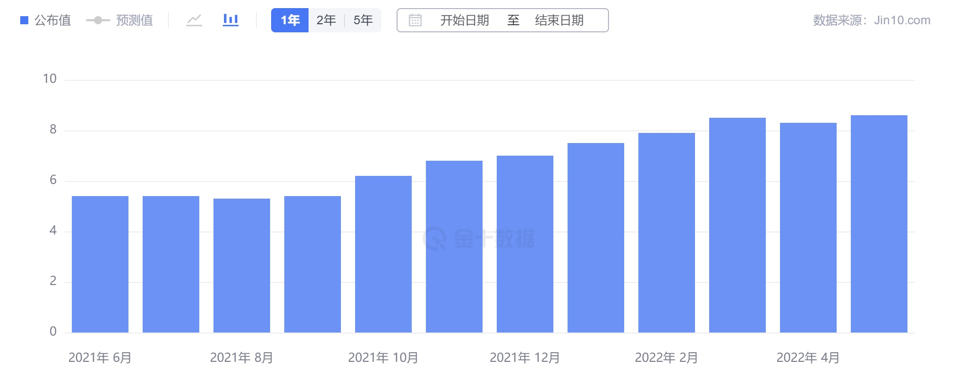 1657503846980119.png 图片1.png