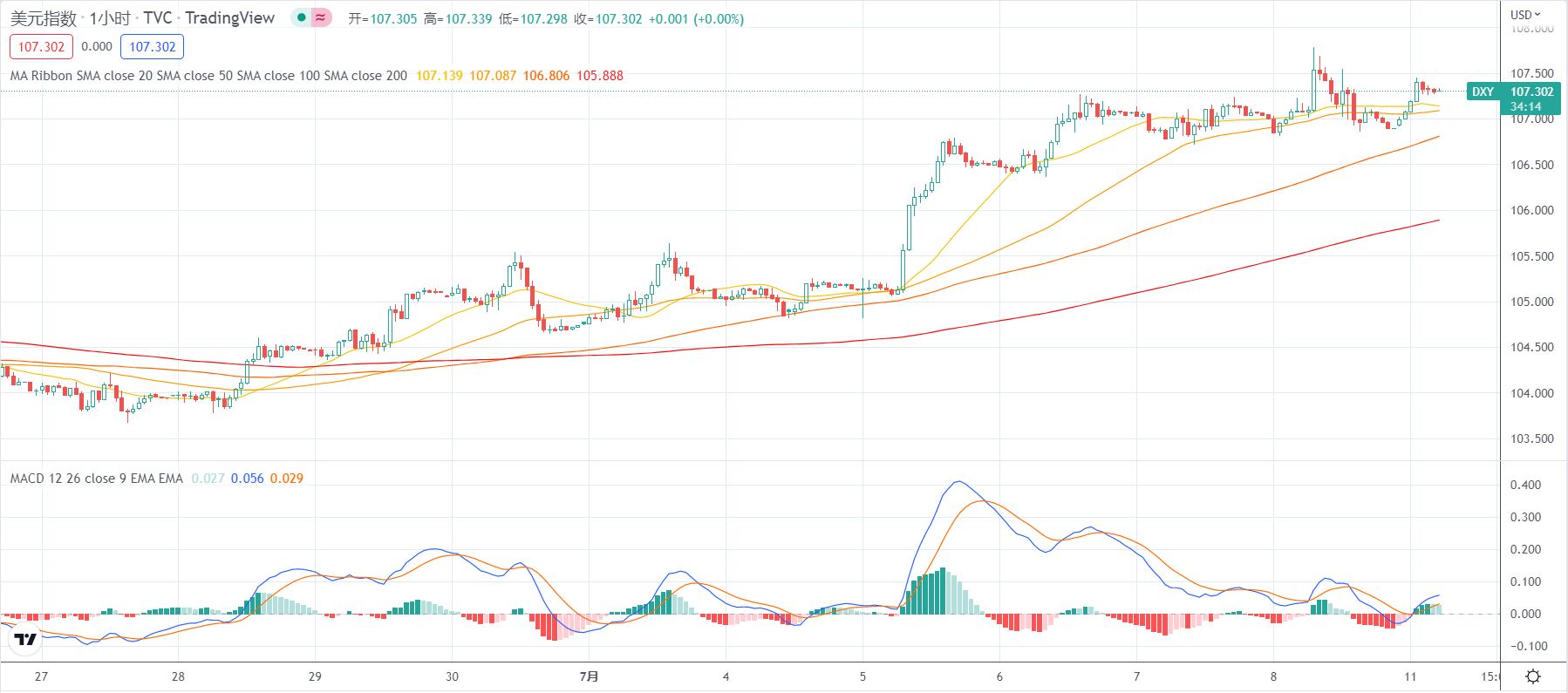 1657521476547903.png 11美元.png