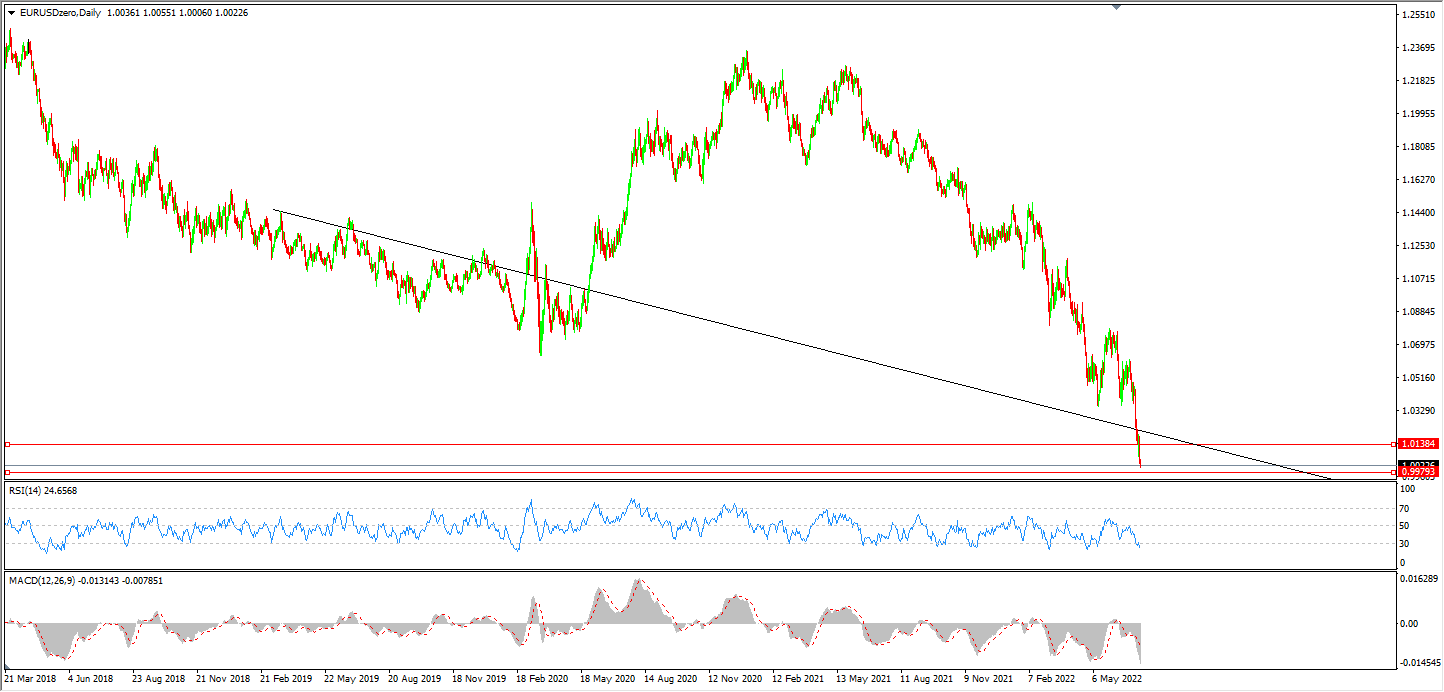 1657609209578810.png 12欧美.png