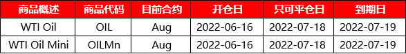 XM:OIL-AUG22、OILMn-AUG22即将到期 XM:OIL-AUG22、OILMn-AUG22即将到期