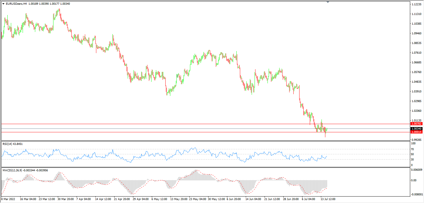 1657867079370979.png 15欧美.png