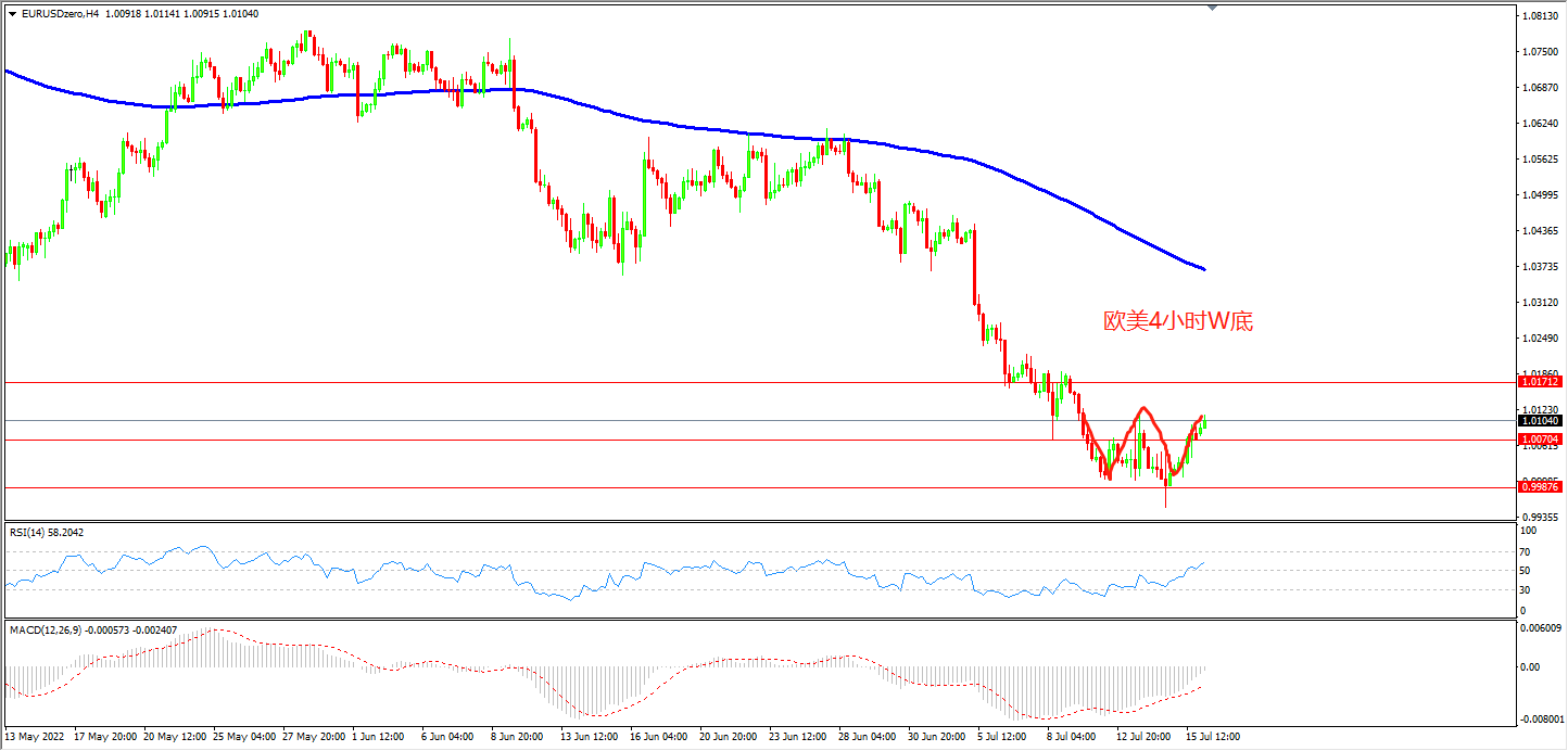 1658124052151696.png 18欧美.png