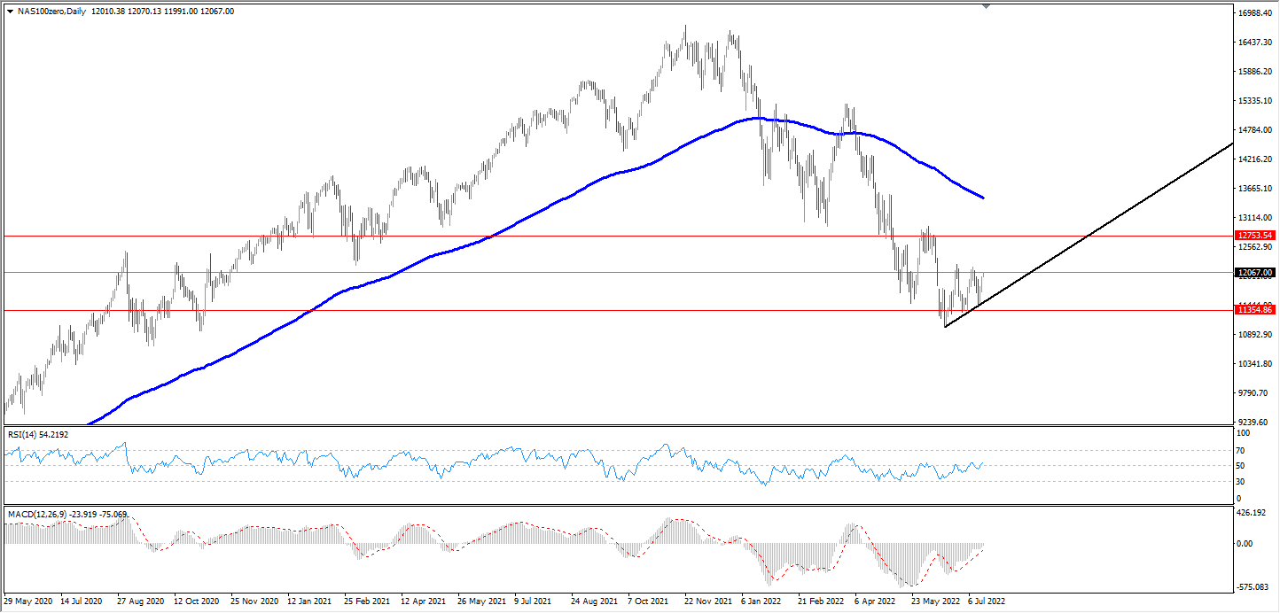 1658124091331691.png 18  100.png