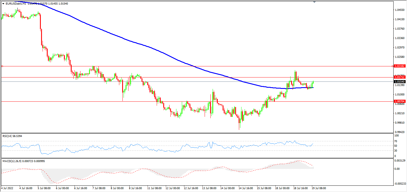 1658219265793446.png 19欧美.png