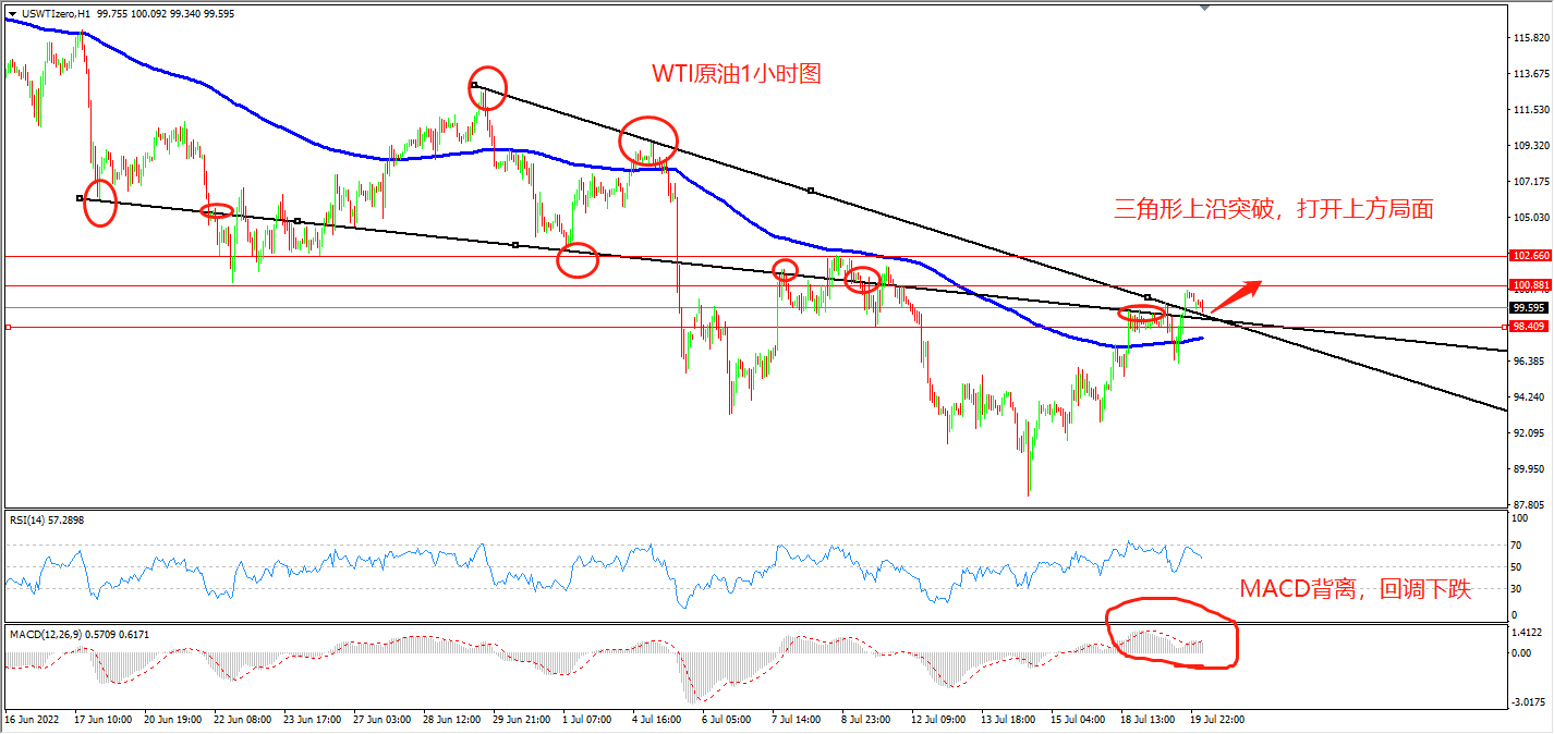 1658299757158235.png 20 原油.png