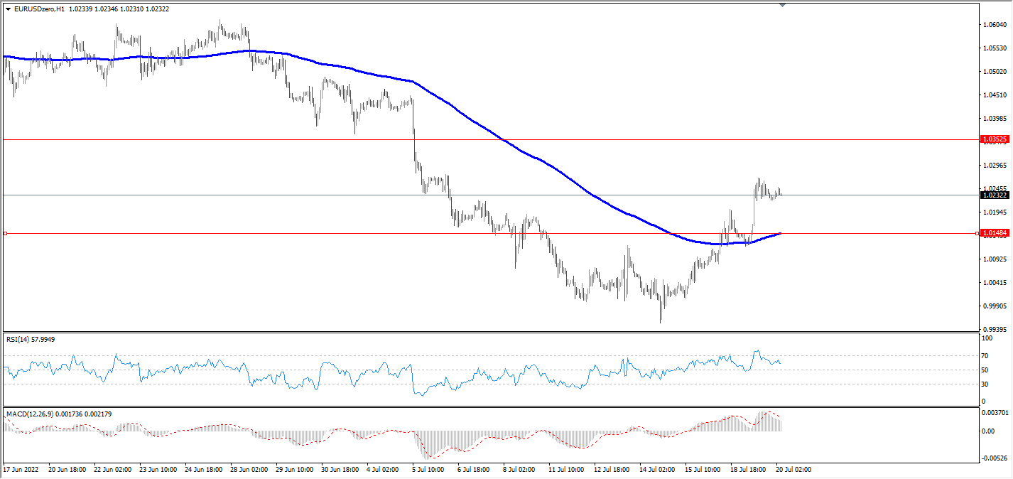 1658300301657249.png 20 欧美.png