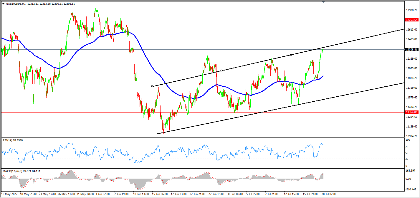 1658300328861738.png 20  100.png