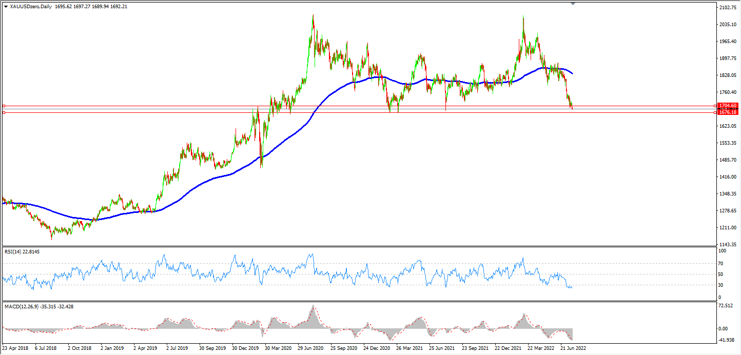 1658391710101646.png 21黄金.png