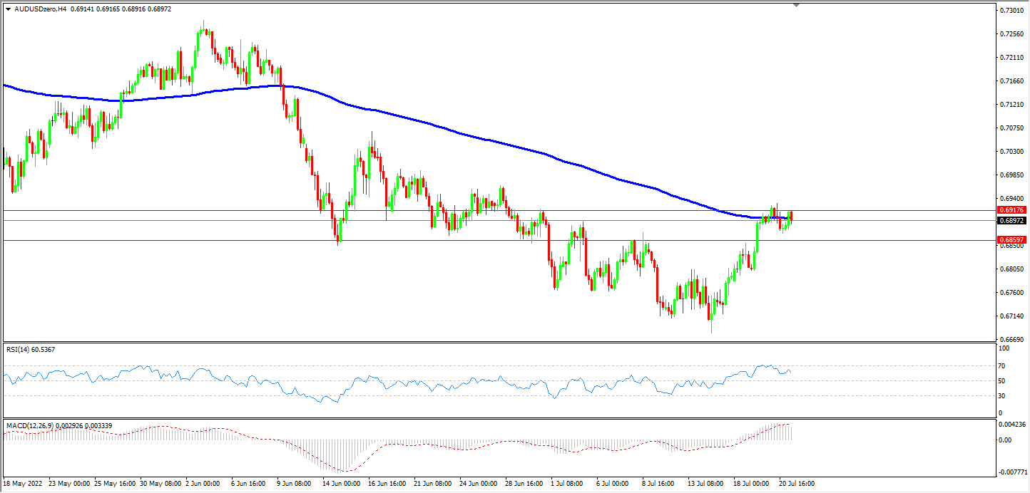 1658392495703065.png 21澳美.png