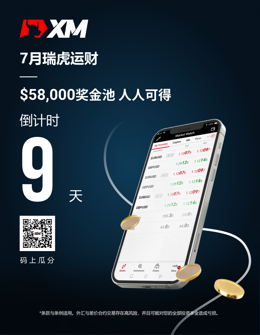 7月瑞虎运财，来XM瓜分＄58,000 | 倒计时9天