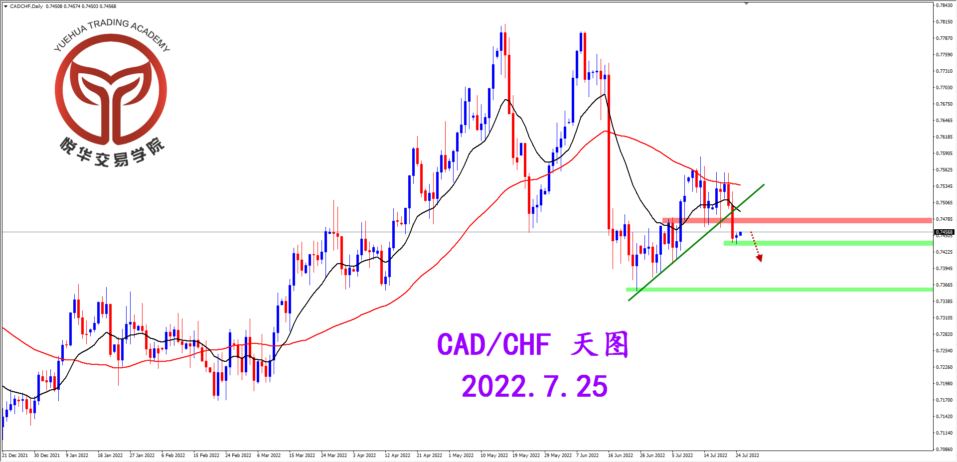 1658709470845840.png 2022-7-25 星期一 8-13-09加瑞天图.png