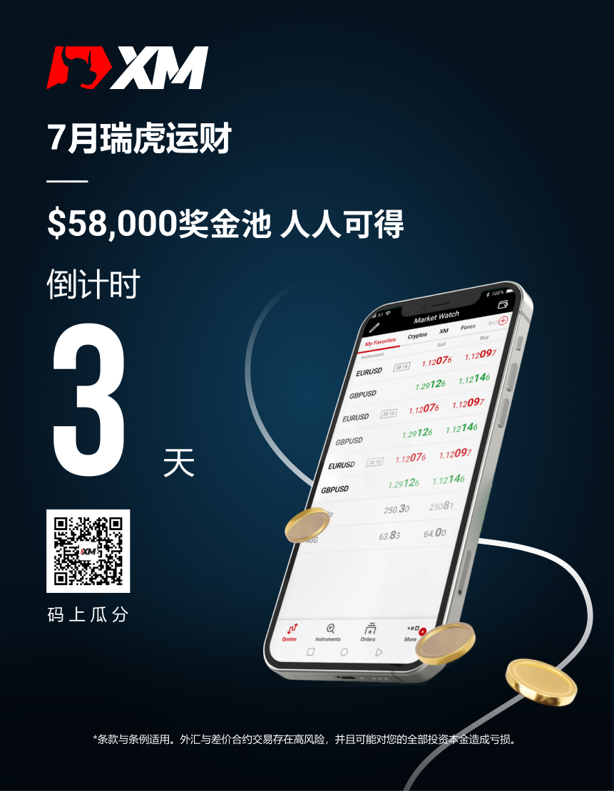 7月瑞虎运财，来XM瓜分＄58,000 | 倒计时3天