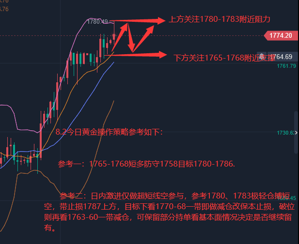 QQ图片20220802113847.png