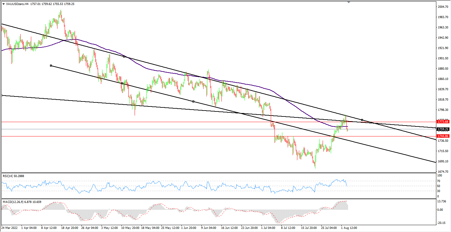 1659502145202190.png 3黄金.png