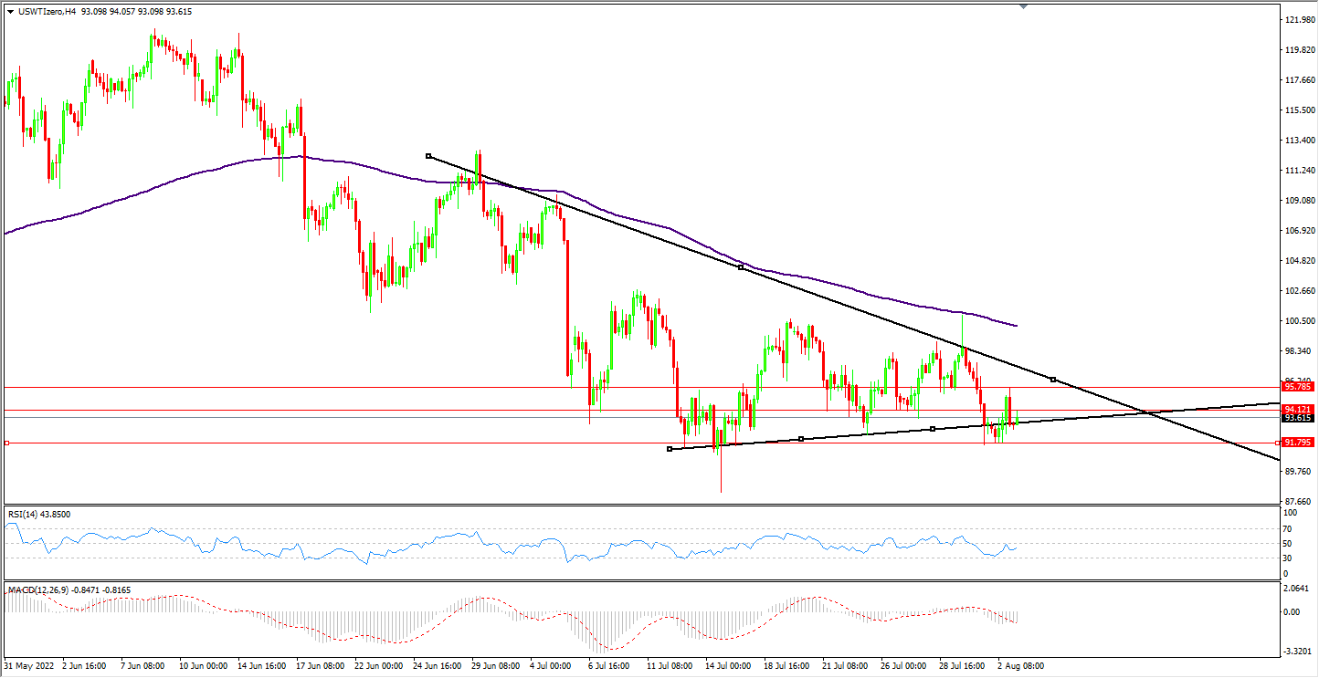 1659502594639609.png 3原油.png