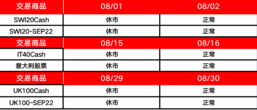 XM重要通知 – 8月银行假日