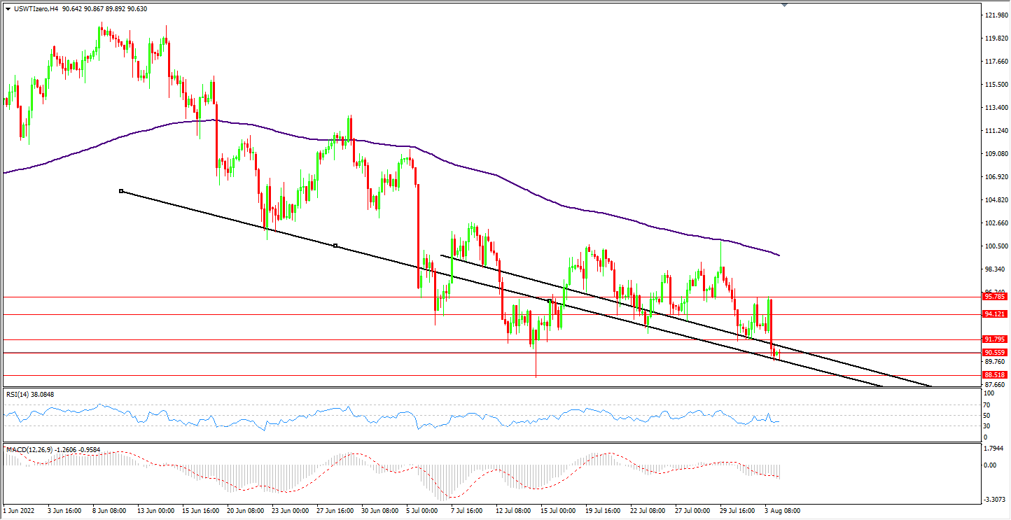 1659589360549061.png 4原油.png