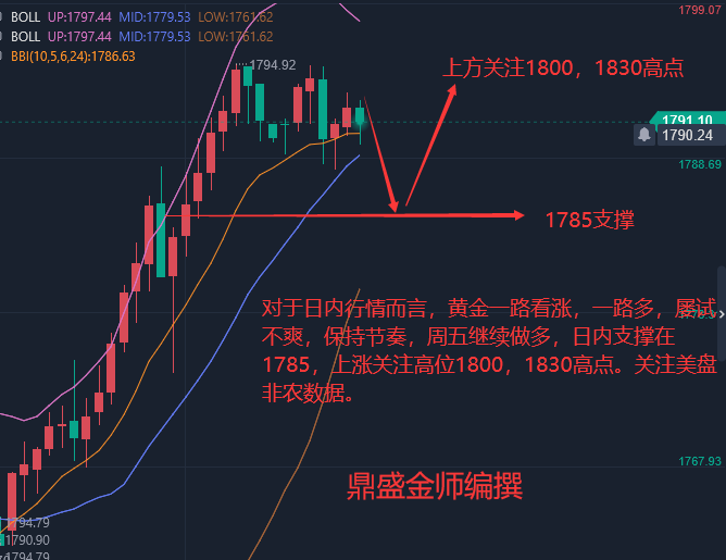 QQ图片20220805123255.png