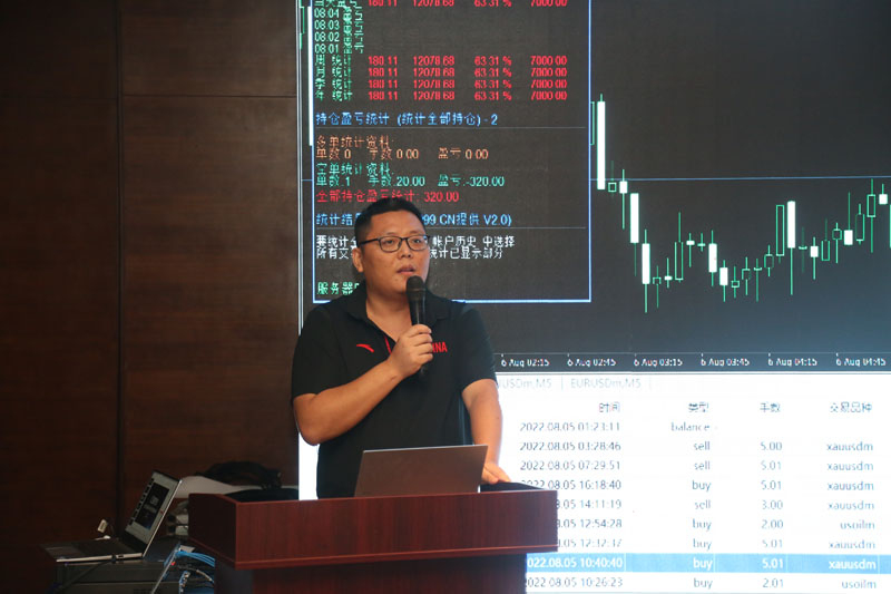 交易者同盟会携手AximTrade 2022浅谈交易暨百城联动线下技术交流会●青岛站取得圆满成功！